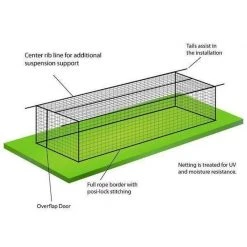 BCI Batting Cage Nets #42 Nylon Square Hung Batting Cage Net 55ft -70ft