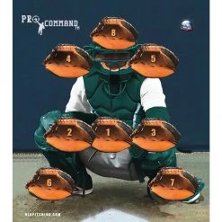 Pro Command Heavy Duty Pitching Target Pitching Training Aids
