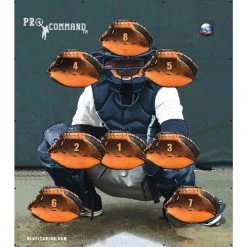 Pro Command Heavy Duty Pitching Target Pitching Training Aids