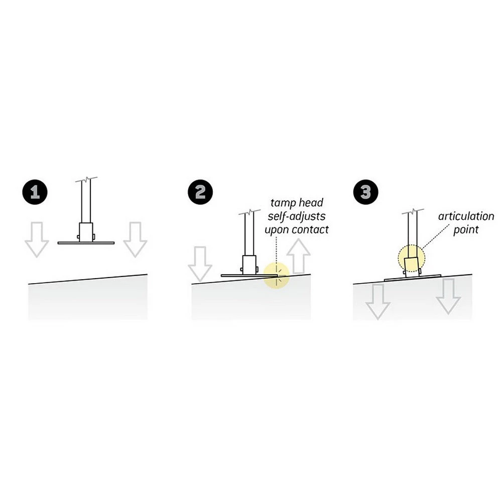Beacon Athletics Baseball Field Tamp 5 Beacon Athletics Baseball Field Tamp