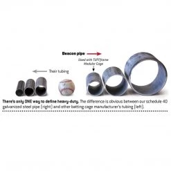 Beacon Athletics Complete Batting Cages TUFFframe™ Modular Outdoor Batting Cage